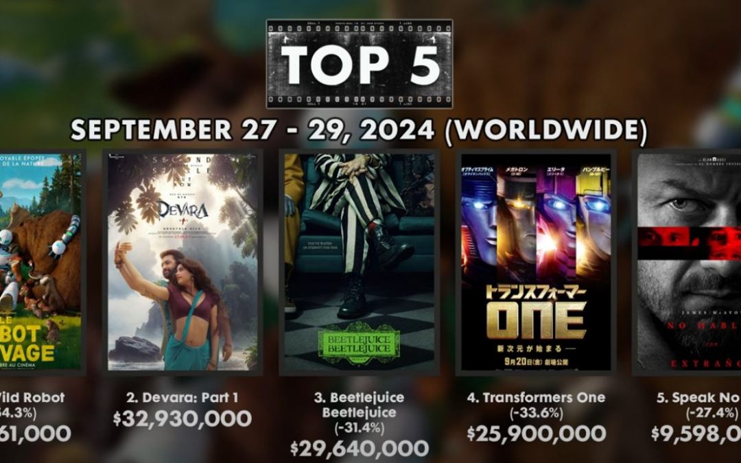 The Wild Robot Beats Transformers One both Critically and Commercially