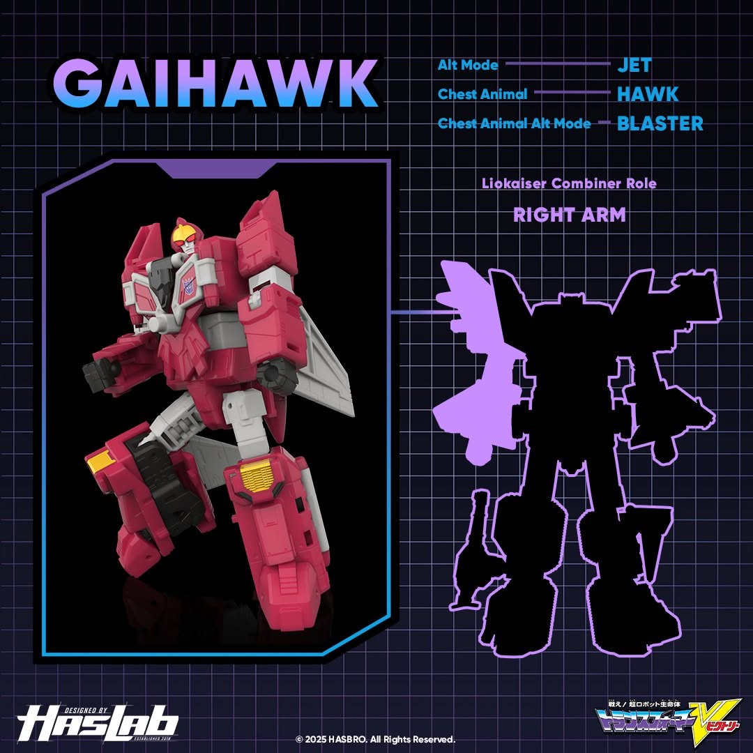 Transformers Haslab Liokaiser – Meet the Bot: Gaihawk, The Relentless ...