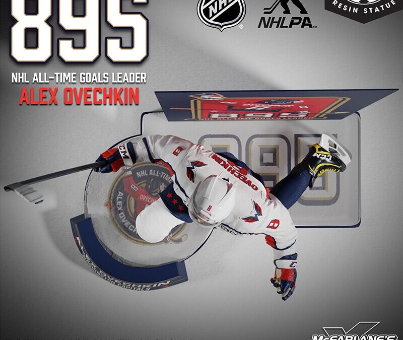 McFarlane Toys NHL SportPicks Alex Ovechkin 1:6th Scale Resin Statue Preview