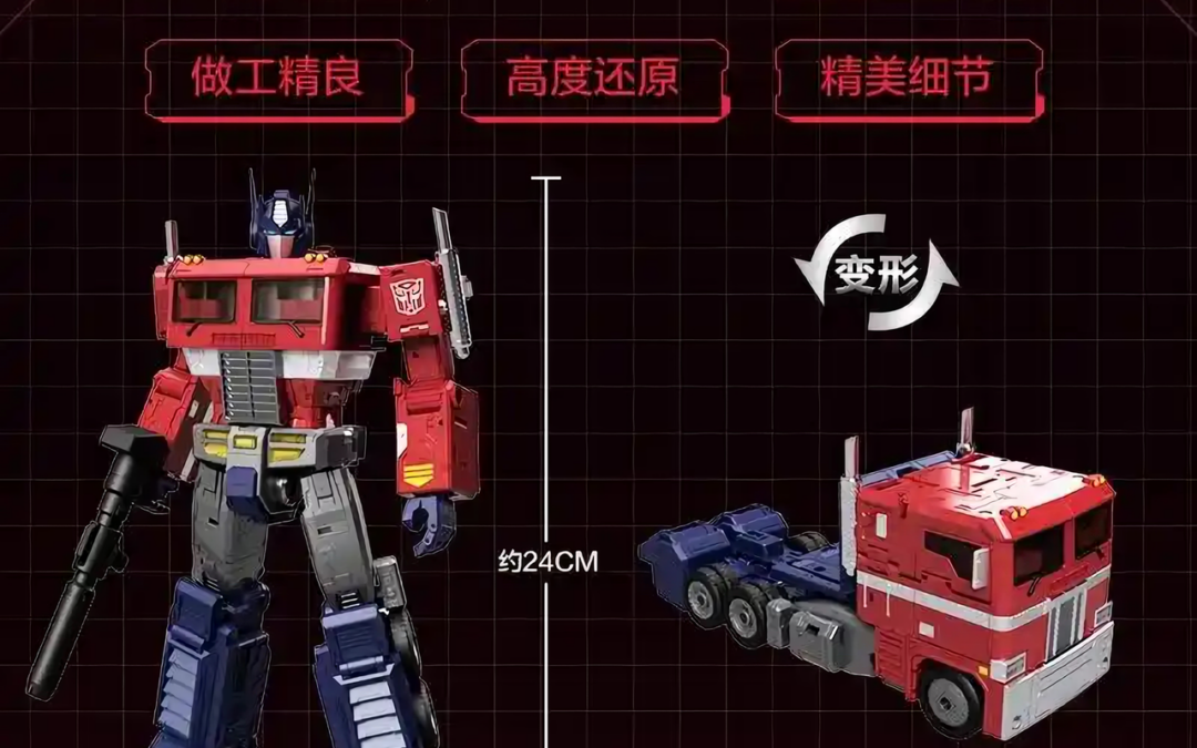 Transformers MPG-17 Optimus Prime Style Gen. Scale Revealed
