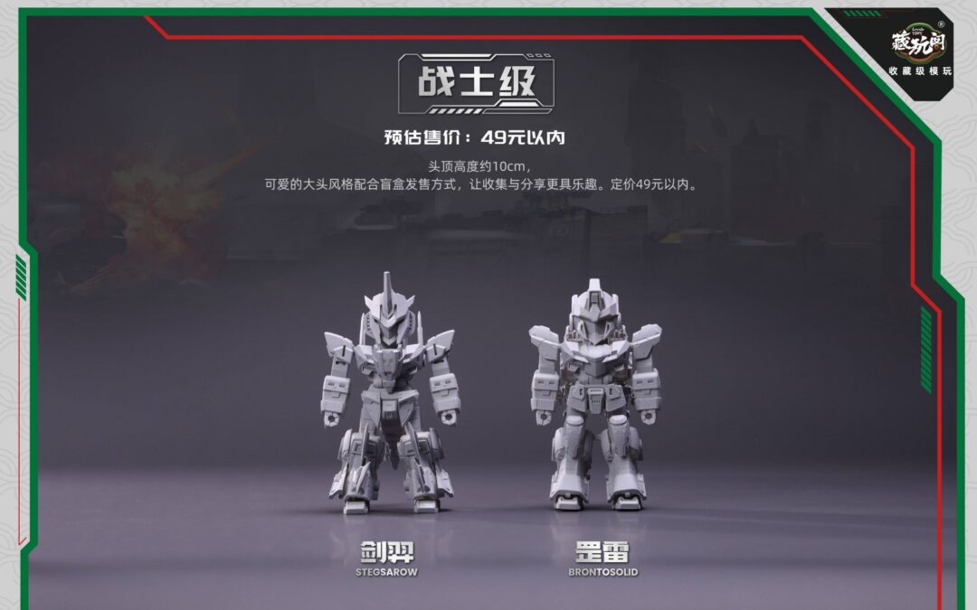 Cang Toys Longmini (War Soldier Class) SD Mini Volcanicus