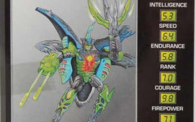 Transformers Age Of The Primes Voyager Cybershark Product Description