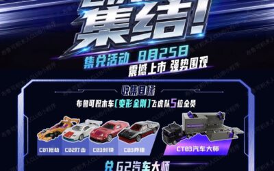 Blokees Wheels Motormaster G2 Version First Look