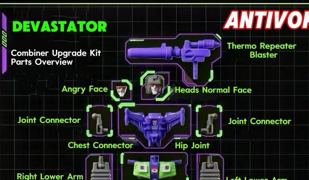 Blokees Devastator Antivok Combining Accessory Kit To Be China Exclusive Release